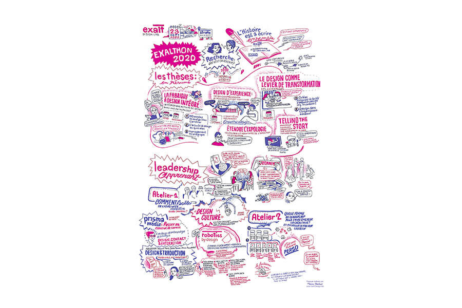 Affiche Exalthon 2020 ecole design