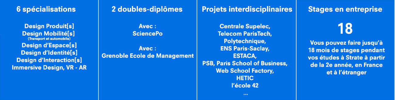 formation designer paris Strate école de designer