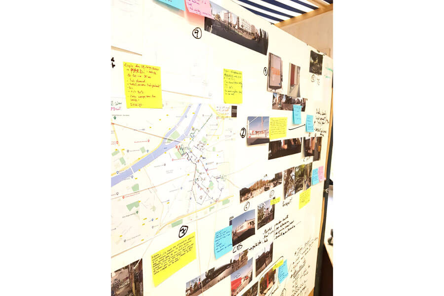 Brainstorming école de design ; Design Act!