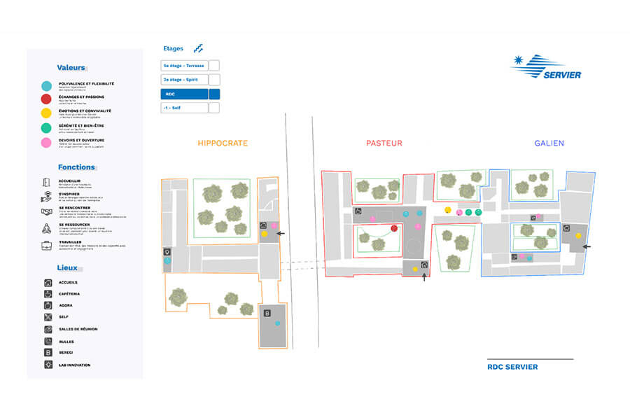 Plan du parcours utilisateurs dans les locaux de Servier école de design ; partenariat ; projet design ; Servier