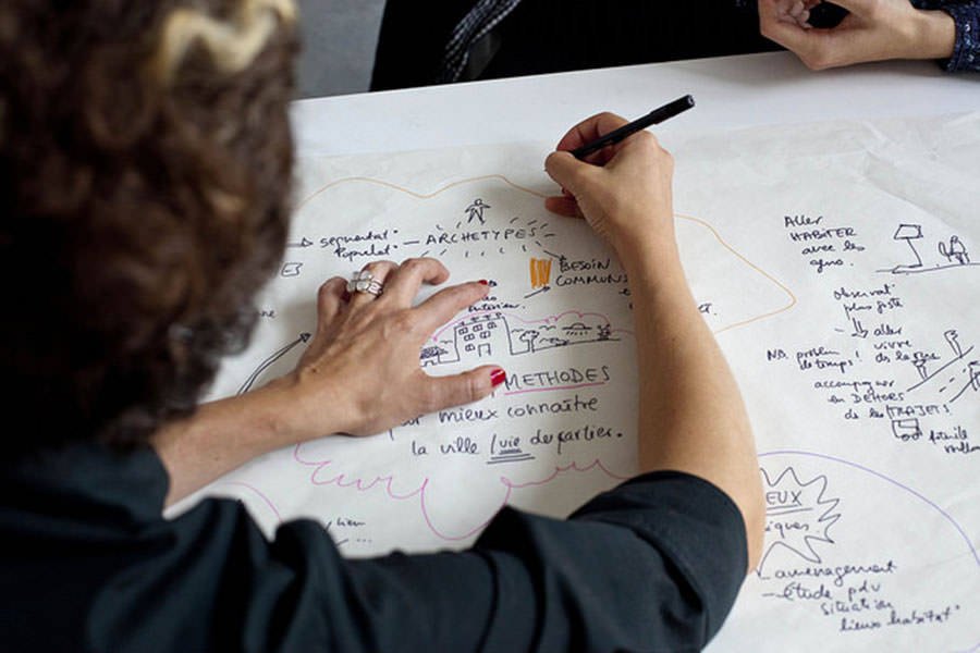 strate research et PSB recherche en design PSB