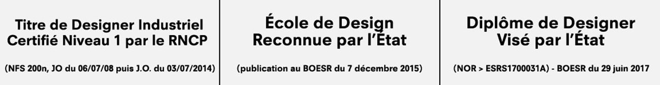 école de design reconnue par l'état Strate école de design paris