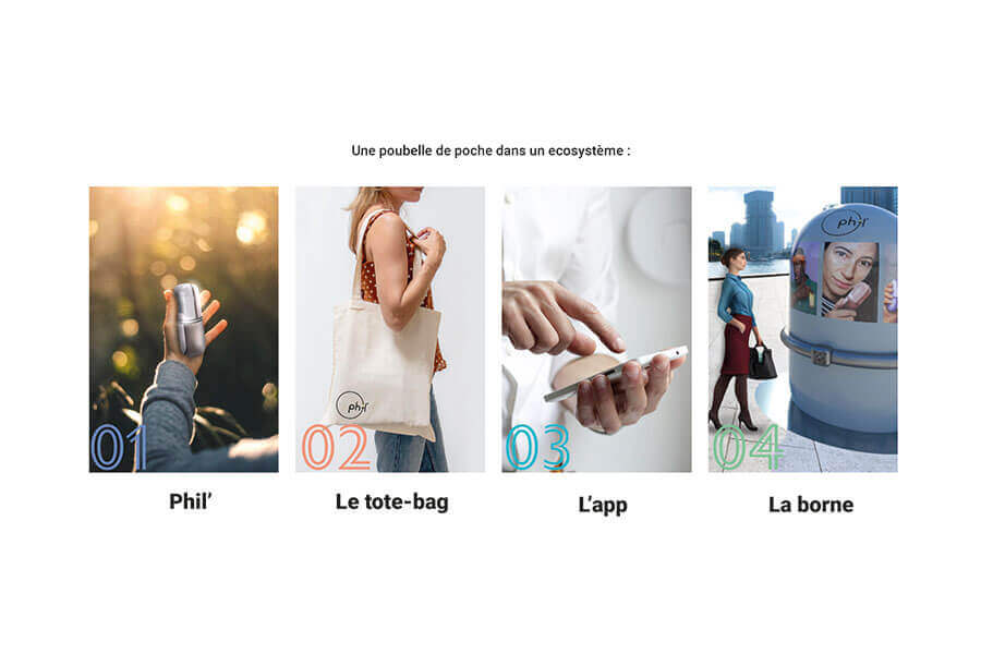 Projet CITEO du groupe 3 strate-ecole-de-design-interview-citeo-projet3