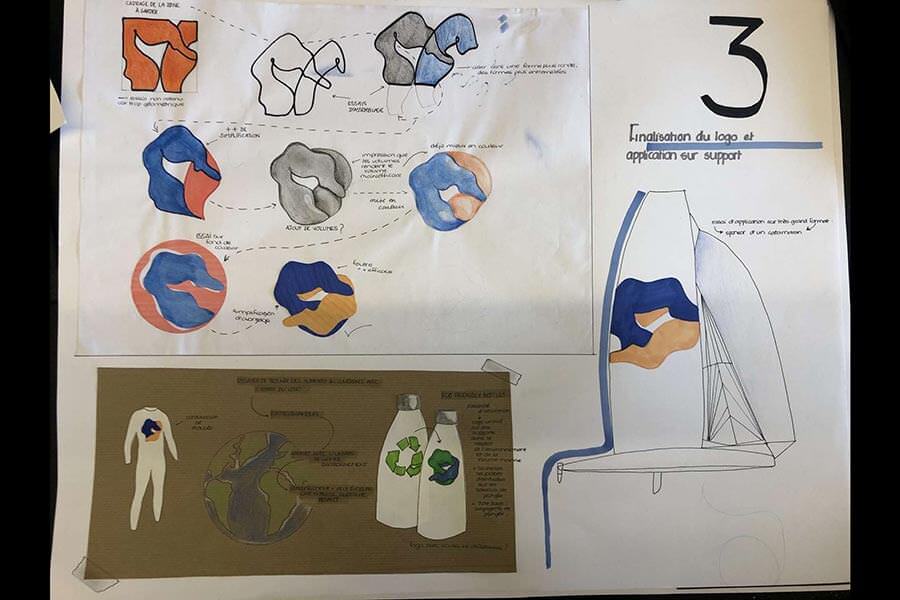 Recherche de logo planche 3 ecole de design lyon