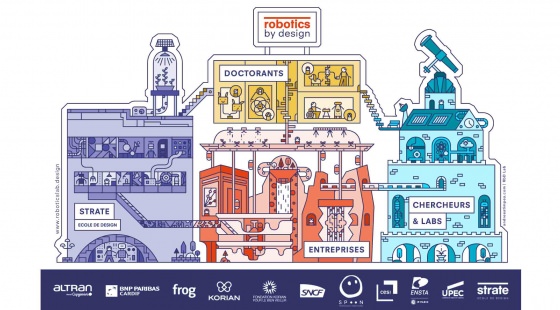 Illustration - Les acteurs du RbD Lab ecole design