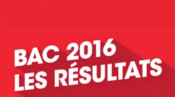 Resultats du bac Resultats du bac