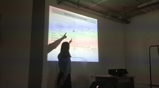 ecole de design Workshop interaction
