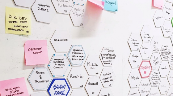 Executive education Design thinking
