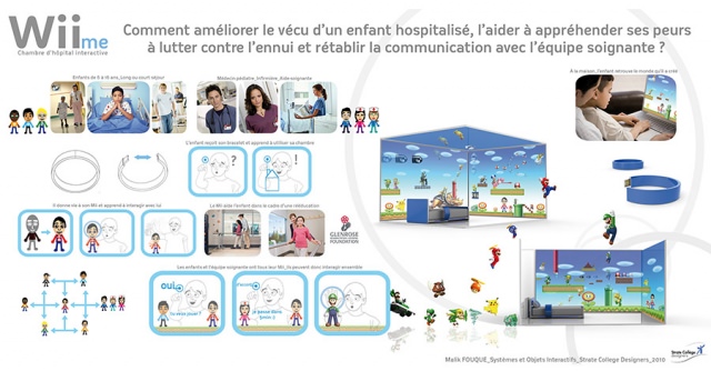 Formation Designer Paris Strate Ecole de Design